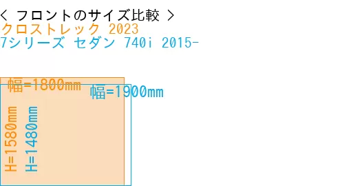 #クロストレック 2023 + 7シリーズ セダン 740i 2015-